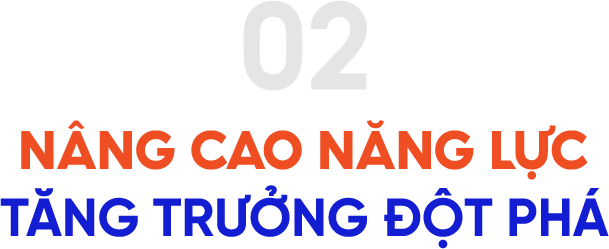 KienlongBank bật đà tăng trưởng sau bước chuyển mình chiến lược ảnh 5