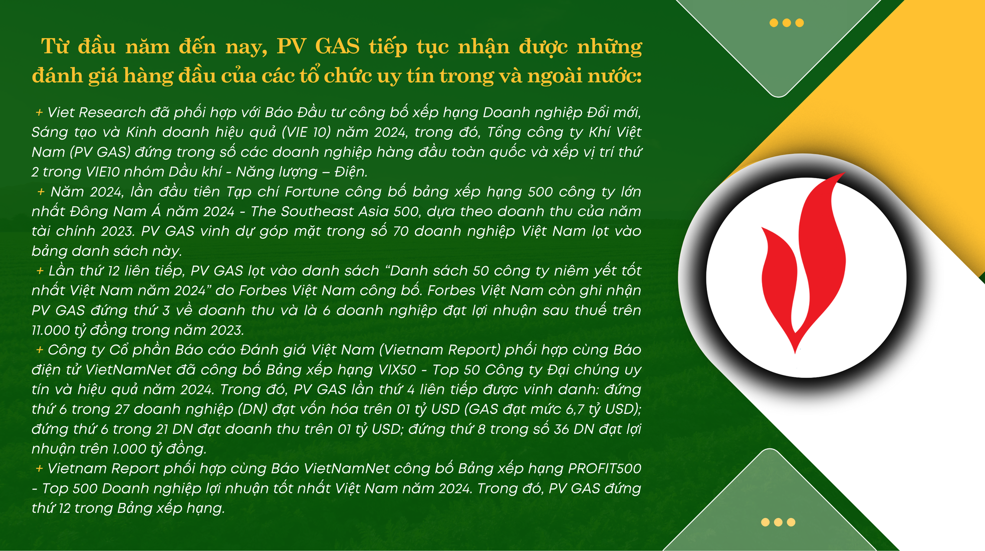 Kỷ niệm 34 năm thành lập Tổng công ty Khí Việt Nam: PV GAS “Dám nghĩ, dám làm” nắm bắt vận hội mới ảnh 7