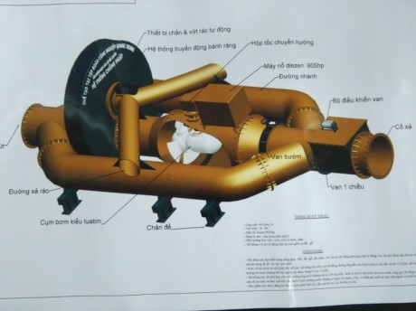 TP.HCM thí điểm mô hình chống ngập kiểu mới - ảnh 1