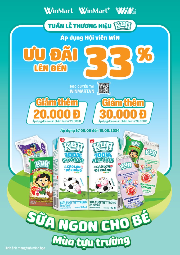 WinMart tung ưu đãi khuyến mại, ưu đãi độc quyền cho hội viên ảnh 1