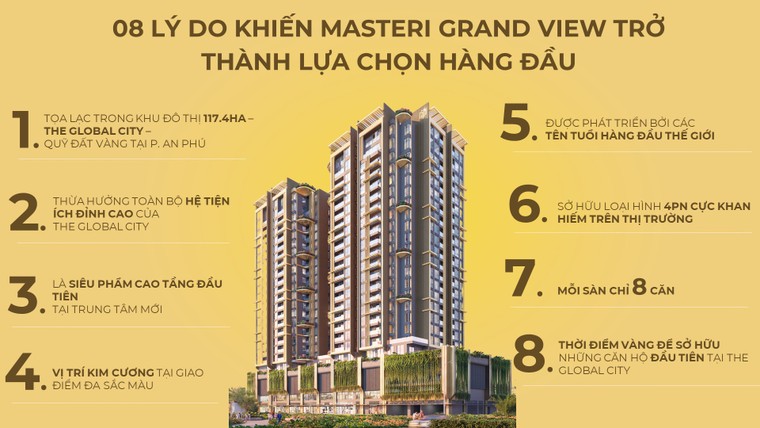 Vì sao Masterise Homes chọn ra mắt phân khu cao tầng tại The Global City vào lúc này? ảnh 1