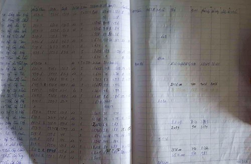 Trẻ em 6 tháng tuổi phải đóng tiền xây dựng nông thôn mới ảnh 1