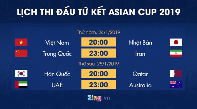 HLV Nhật Bản: 'Chúng tôi ở đây để giành chức vô địch Asian Cup' ảnh 3