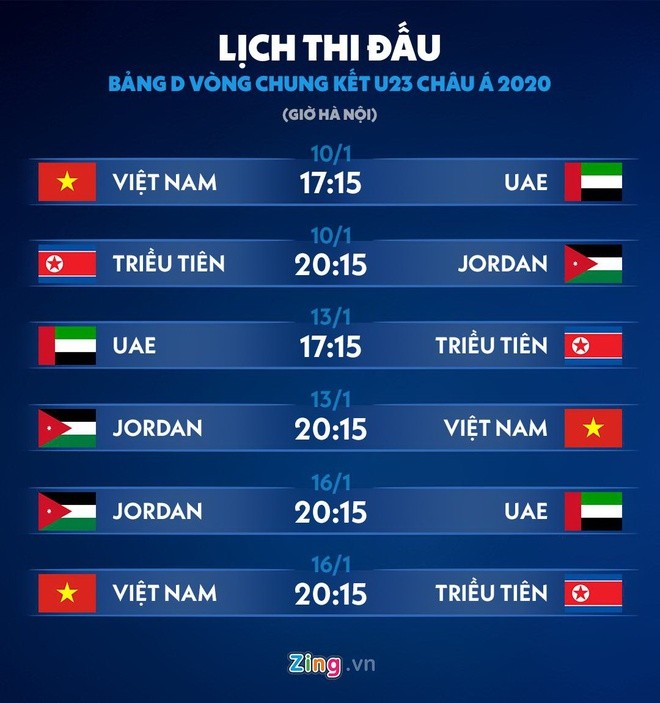 HLV Park Hang-seo: 'U23 Việt Nam sẽ nỗ lực hết mình để chiến thắng' ảnh 3