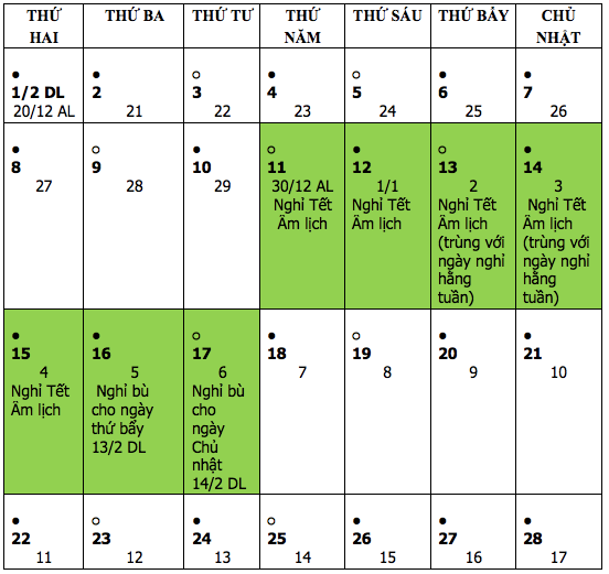 Bộ Lao động đề xuất hai phương án nghỉ Tết Tân Sửu 2021 kéo dài 7 ngày ảnh 2
