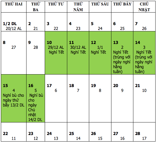 Bộ Lao động đề xuất hai phương án nghỉ Tết Tân Sửu 2021 kéo dài 7 ngày ảnh 1