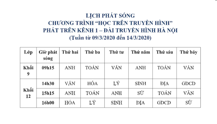 Chi tiết lịch phát sóng truyền hình chương trình dạy học sinh khối 9, 12 ảnh 1
