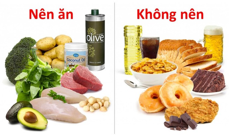 Nên ăn gì để tăng sức khỏe và phòng ngừa bệnh tật? ảnh 1