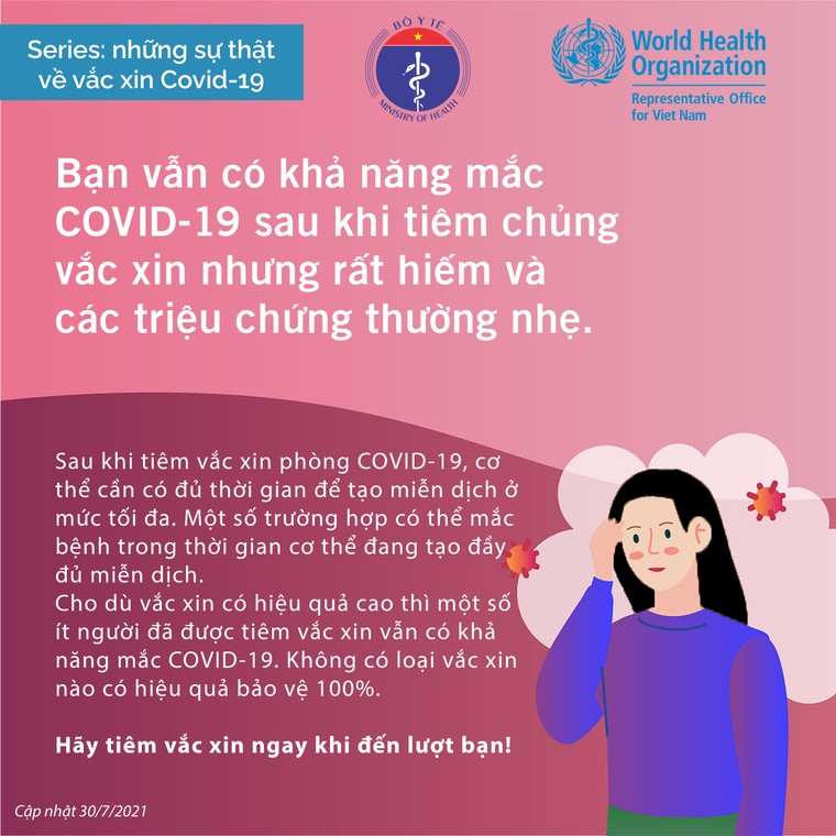 Các loại vaccine COVID-19 đều có hiệu quả cao với mọi biến thể của SARS-CoV-2 ảnh 1