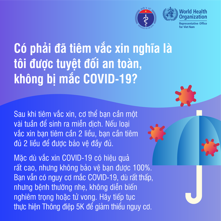Cơ thể cần vài tuần để sinh ra miễn dịch sau khi tiêm vaccine COVID-19 ảnh 5