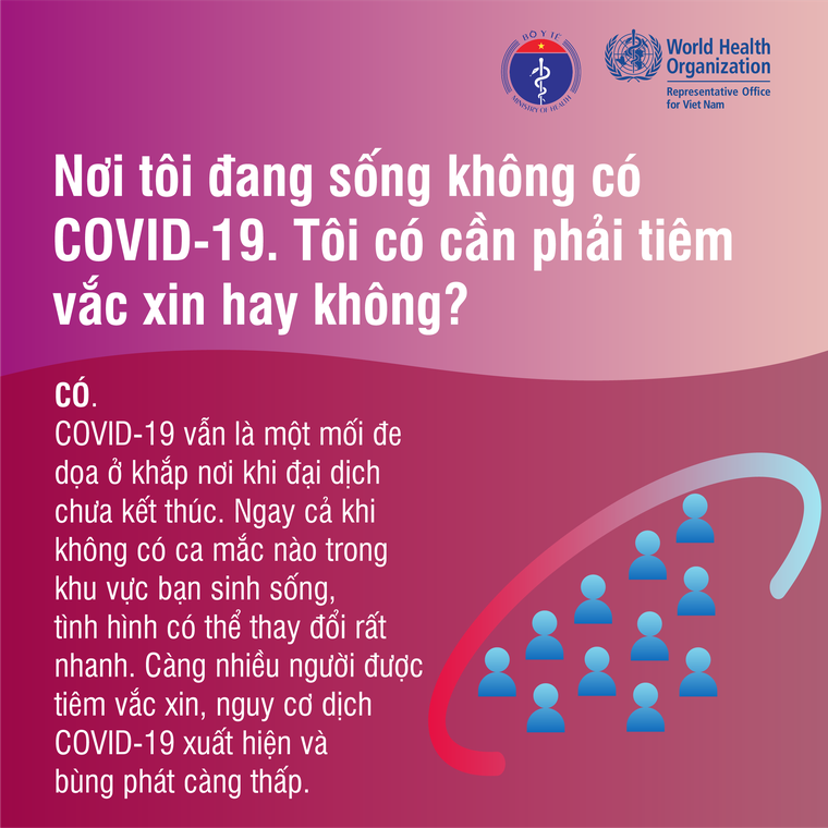 Cơ thể cần vài tuần để sinh ra miễn dịch sau khi tiêm vaccine COVID-19 ảnh 2