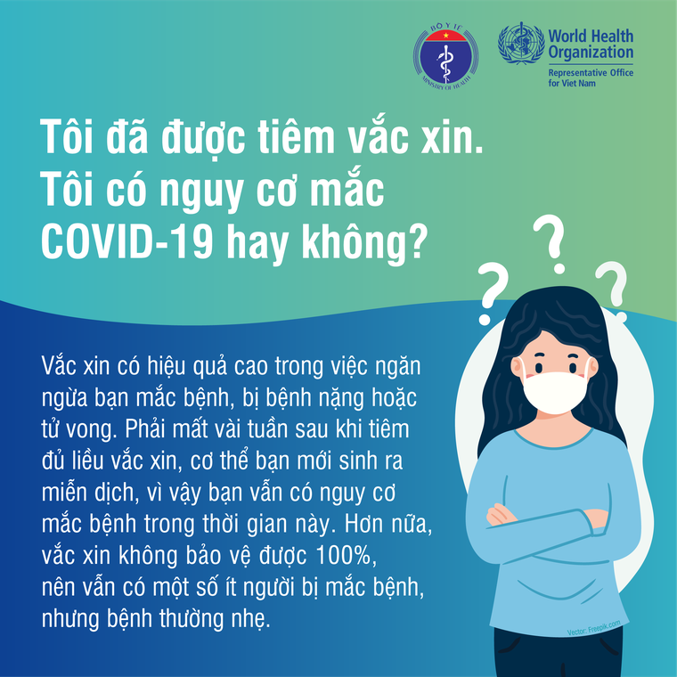 Cơ thể cần vài tuần để sinh ra miễn dịch sau khi tiêm vaccine COVID-19 ảnh 3