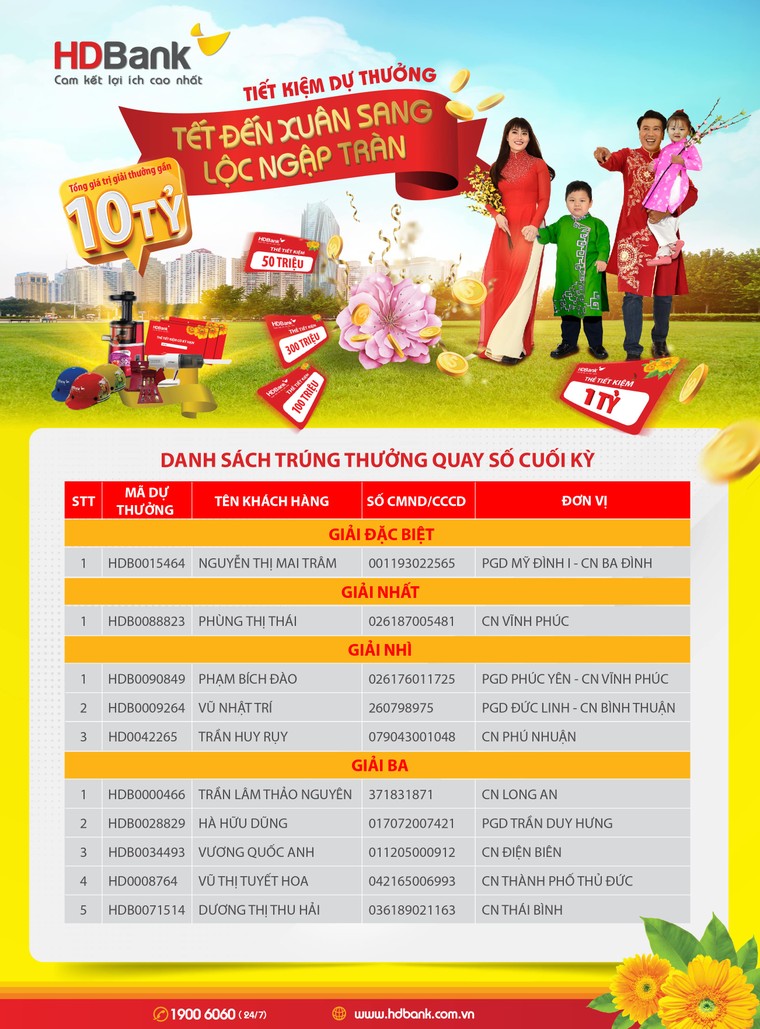 Gửi tiết kiệm tại HDBank, nữ khách hàng ở Hà Nội trúng 1 tỷ đồng ảnh 1