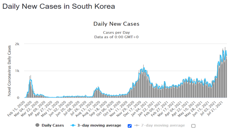 Hà Nội: Khẩn cấp tách F0 ra khỏi cộng đồng, chặt đứt đường lây nhiễm SARS-Cov-2 ảnh 2