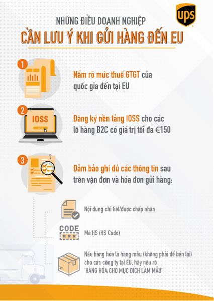 Làm thế nào để doanh nghiệp Việt Nam tăng thị phần tại EU? ảnh 1