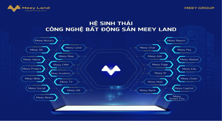 ‘Sản phẩm công nghệ sẽ làm thị trường bất động sản Việt Nam xoay chuyển’ ảnh 1