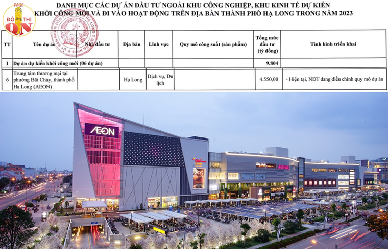 AEON Mall Hạ Long rục rịch triển khai, giá bất động sản cạnh đó sẽ ra sao? ảnh 1