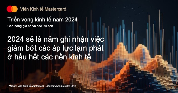 Người tiêu dùng có thể sẽ chi tiêu nhiều hơn cho các mặt hàng không thiết yếu trong năm 2024 ảnh 1