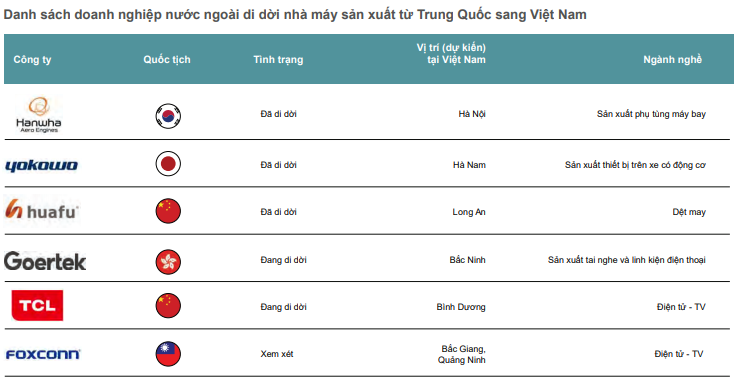 Hà Nam - 'Ngôi sao' mới nổi trong thu hút FDI ảnh 1