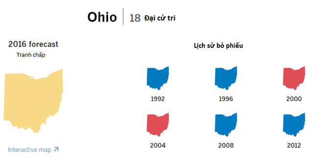 Cục diện bầu cử tổng thống Mỹ tại 9 bang chiến trường ảnh 2