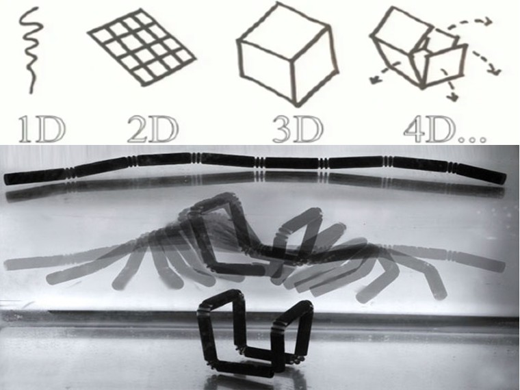 NASA chế tạo “áo vải kim loại” đa nhiệm ảnh 1