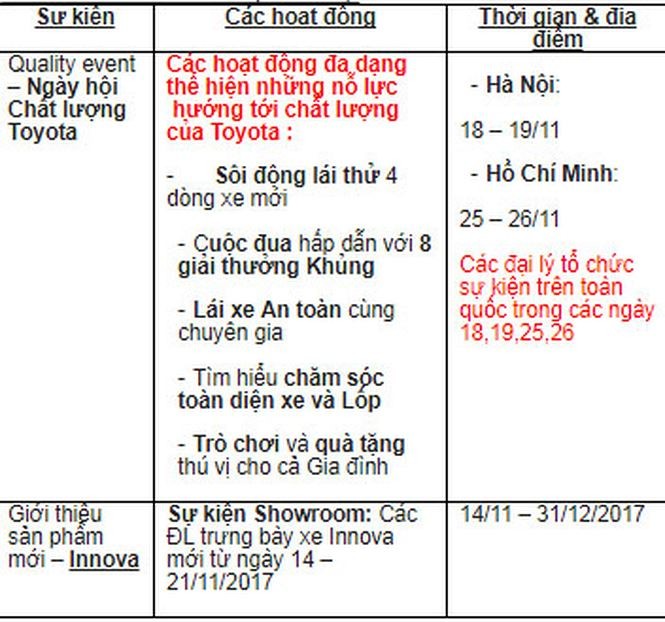 Giá xe Toyota năm 2018 công bố sớm, người dân chủ động mở “hầu bao” ảnh 1