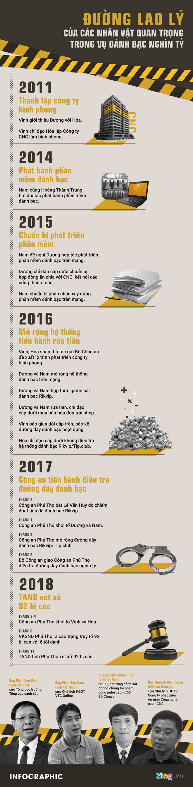 Ông Nguyễn Thanh Hóa đề nghị không thu thập 2 tài liệu quan trọng ảnh 2