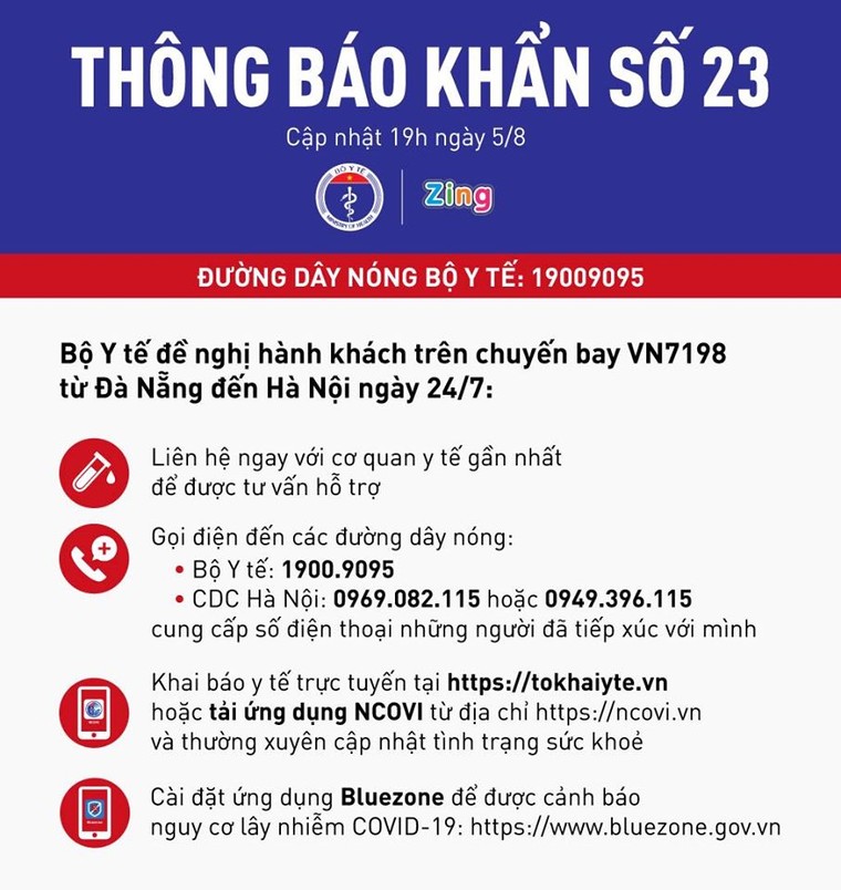 Bộ Y tế truy tìm khẩn cấp hành khách trên chuyến bay Đà Nẵng - Hà Nội ngày 24/7 ảnh 1