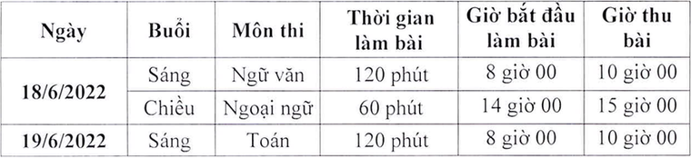 Lịch thi chi tiết và cách tính điểm đối với học sinh thi lớp 10 ở Hà Nội ảnh 1