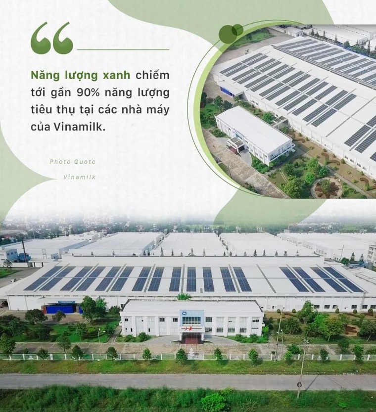 Doanh nghiệp được gì từ đầu tư cho phát triển bền vững? ảnh 6