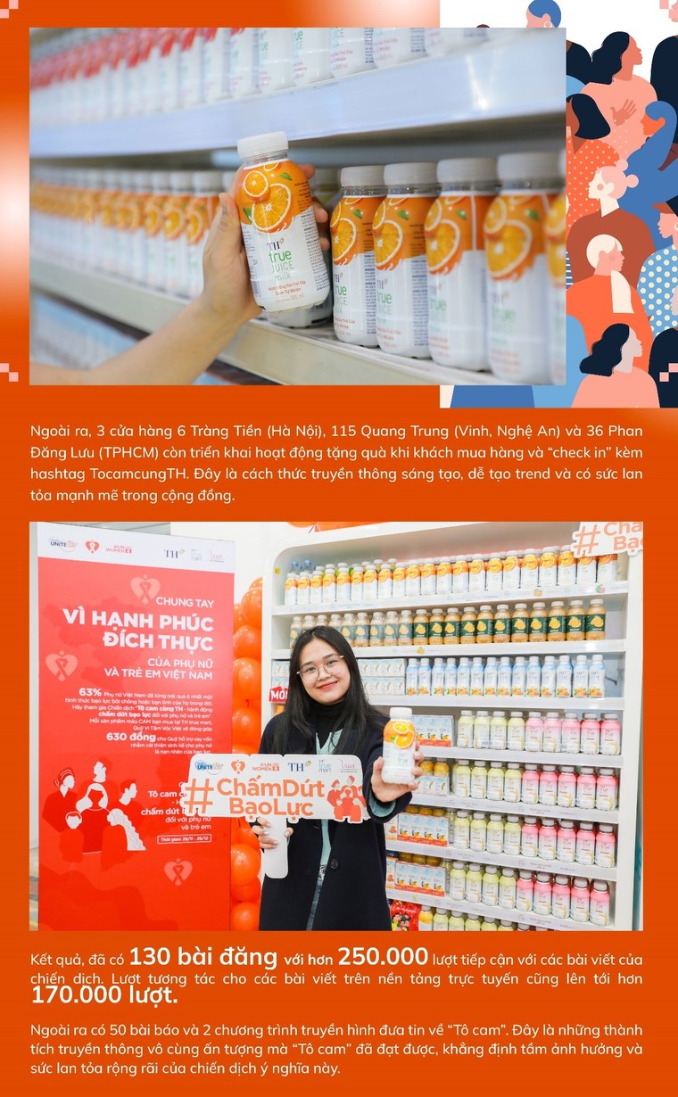 Nhìn lại chiến dịch "Tô cam" của TH và Quỹ Vì Tầm Vóc Việt chung tay chống bạo lực giới ảnh 2