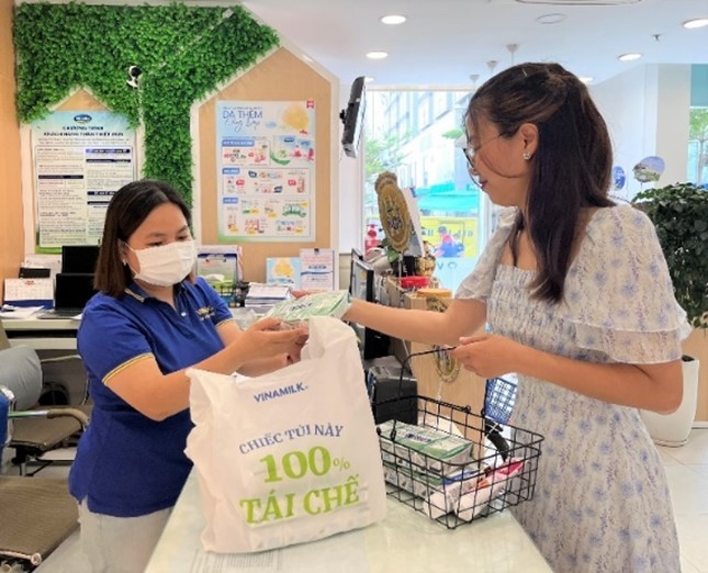 Xu hướng phát triển bền vững trong ngành Thực phẩm và đồ uống ảnh 7