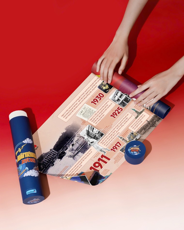 Ra mắt bộ ấn phẩm và infographic “Hải trình rực rỡ”, từ dấu mốc lịch sử đến niềm tự hào 2/9 ảnh 1