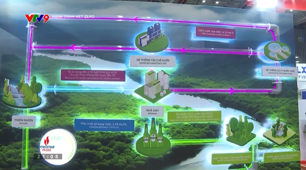 Đón làn sóng công nghệ xanh tiên tiến từ châu Âu ảnh 2