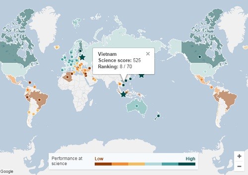 Học sinh Việt Nam xếp thứ 8 về khoa học toàn cầu ảnh 1
