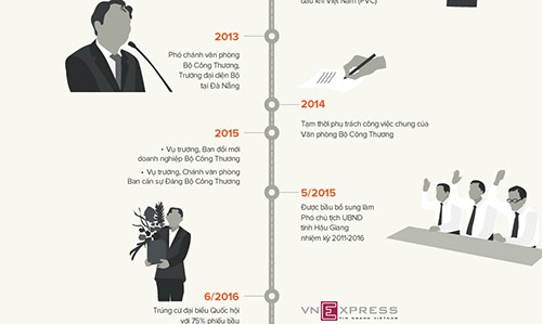  Việt Nam phản hồi cáo buộc của Đức về Trịnh Xuân Thanh ảnh 2