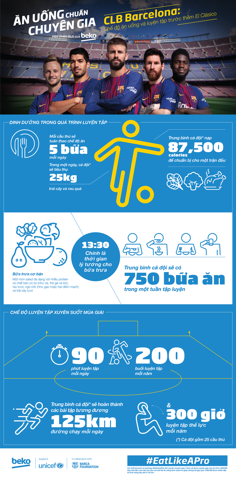 Chung tay ngăn chặn tình trạng béo phì ở trẻ em ảnh 1