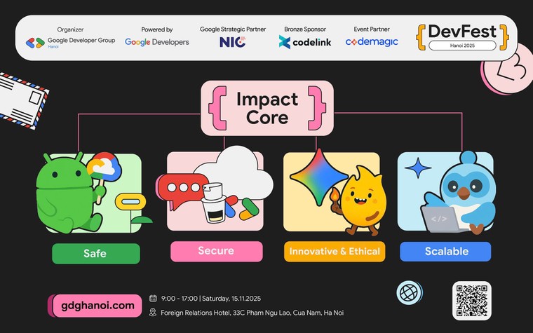 GDG DevFest Hanoi 2025 - “Dev for Impact”: Khi AI, Cloud “mở khoá” tương lai công nghệ an toàn, bảo mật và mở rộng hiệu quả ảnh 1