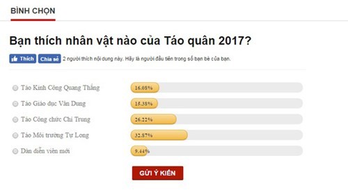 Vì sao Táo Môi trường được yêu thích nhất trong Táo quân 2017? ảnh 1