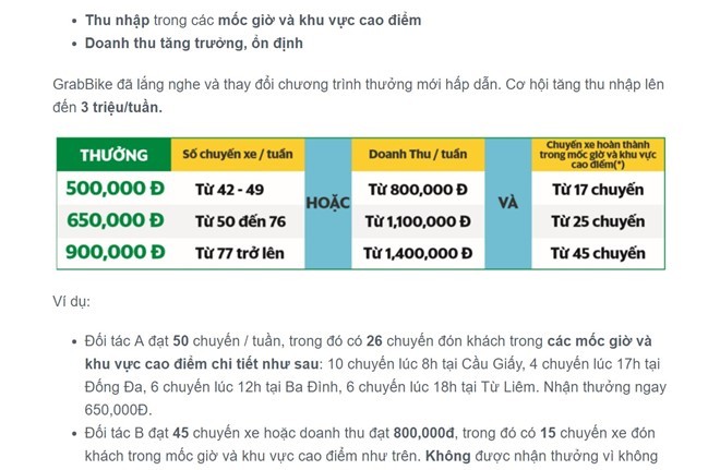 Cuộc chiến Uber và Grab: Giành giật từ thị phần tới tài xế ảnh 1