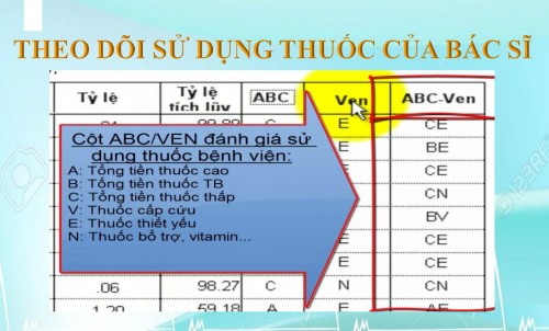 Bệnh viện đầu tiên ở Việt Nam không dùng giấy tờ khám chữa bệnh ảnh 2