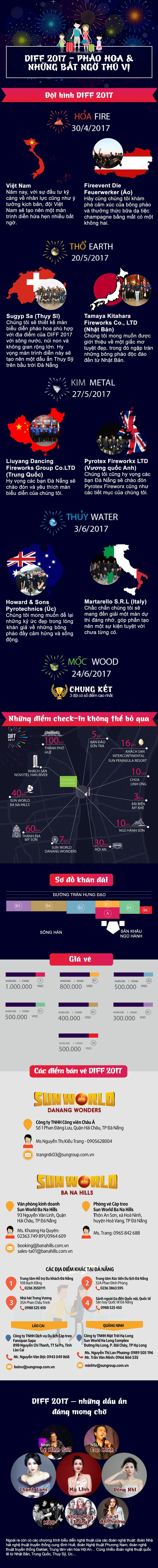 Bí quyết “chơi tới bến” tại DIFF 2017 ảnh 1