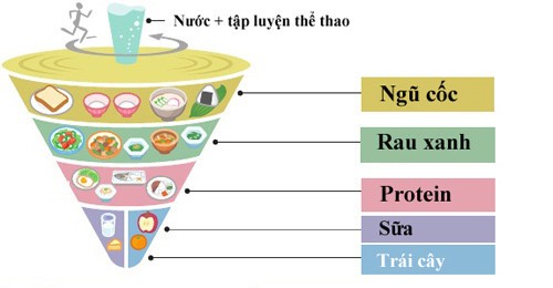 Món ăn truyền thống của Nhật giúp sống lâu ảnh 1