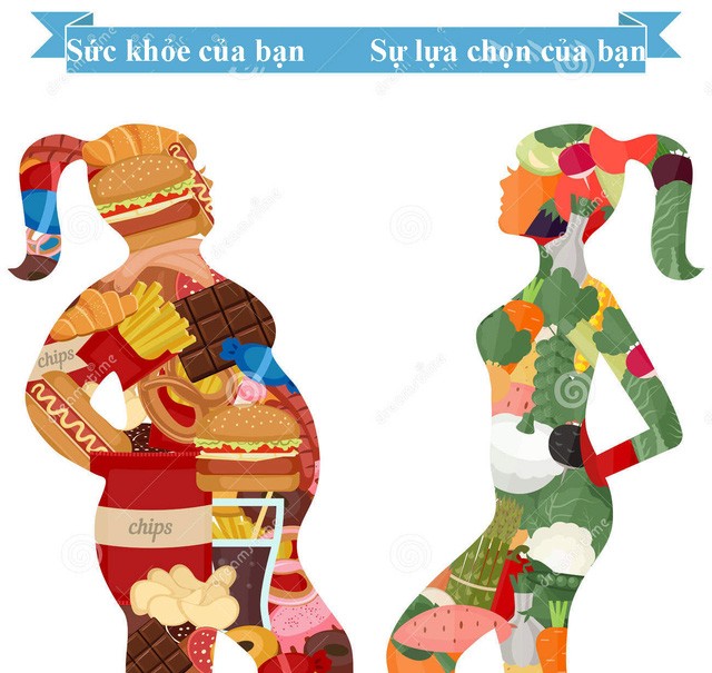 Coi thường những điều này, bạn sẽ “chìm” trong cuộc sống bệnh tật ảnh 1