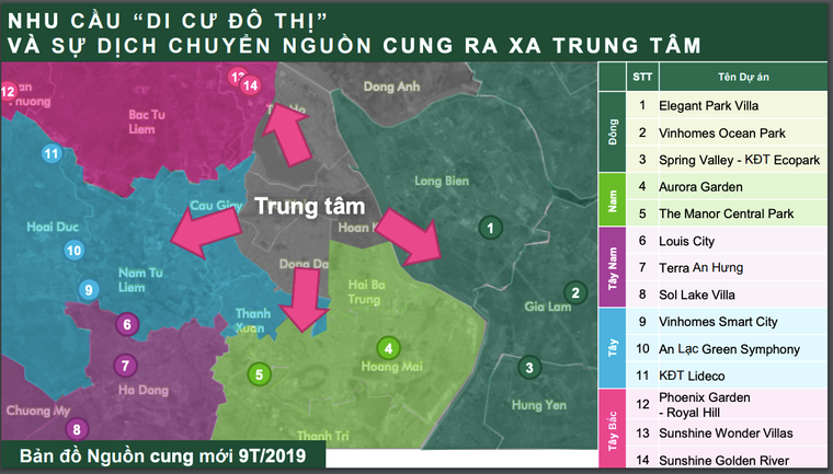 Thị trường vật liệu xây dựng 2020: Tăng trưởng ổn định cùng bất động sản ảnh 2