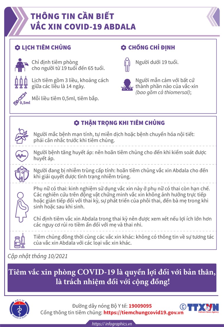 Thông tin cần biết về vaccine Abdala ảnh 2
