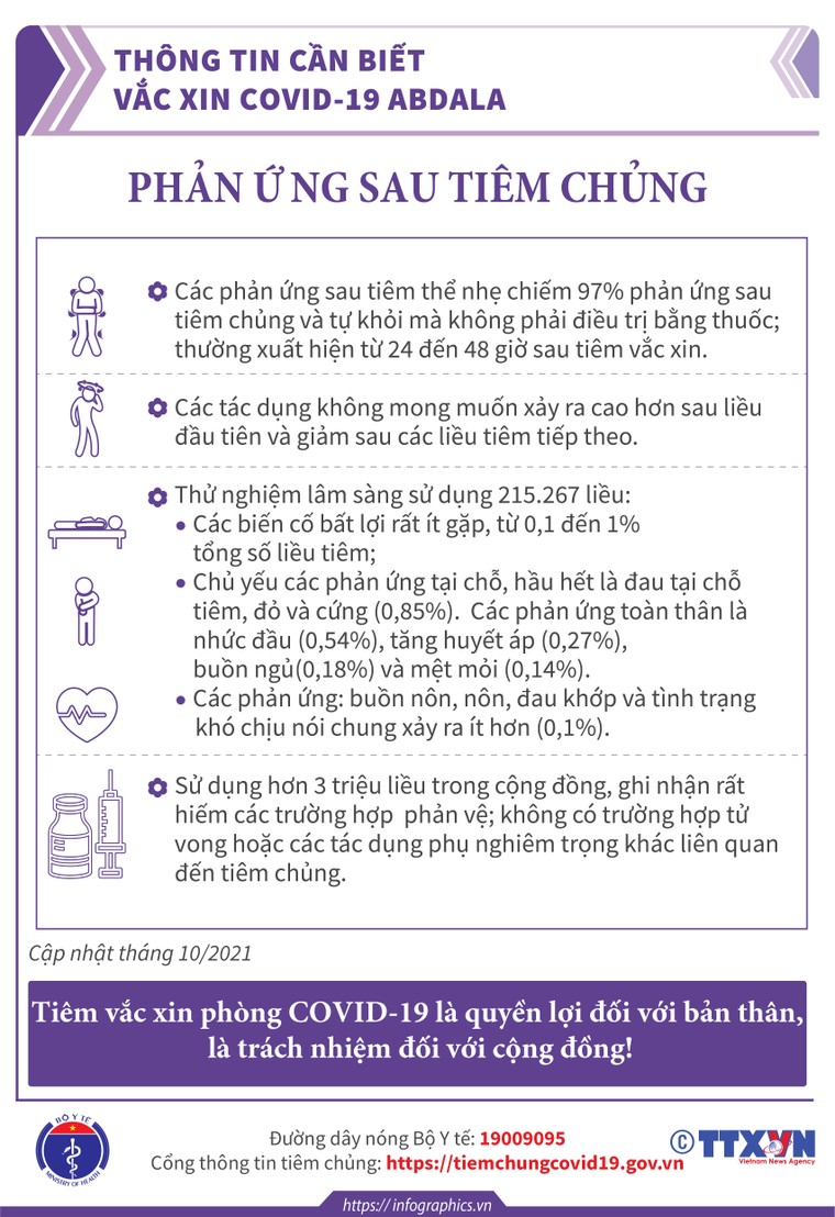 Thông tin cần biết về vaccine Abdala ảnh 3