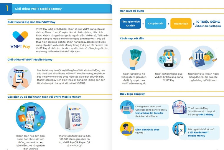Hướng dẫn sử dụng dịch vụ VNPT Mobile Money ảnh 1