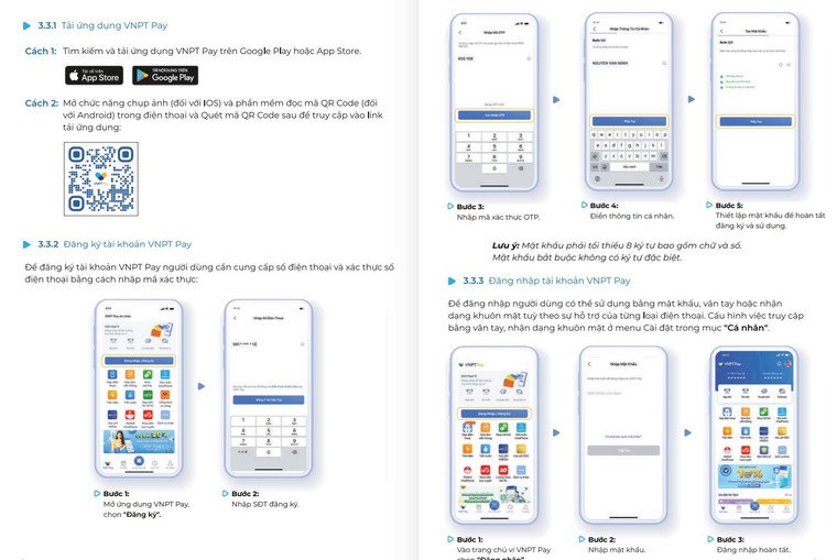 Hướng dẫn sử dụng dịch vụ VNPT Mobile Money ảnh 4
