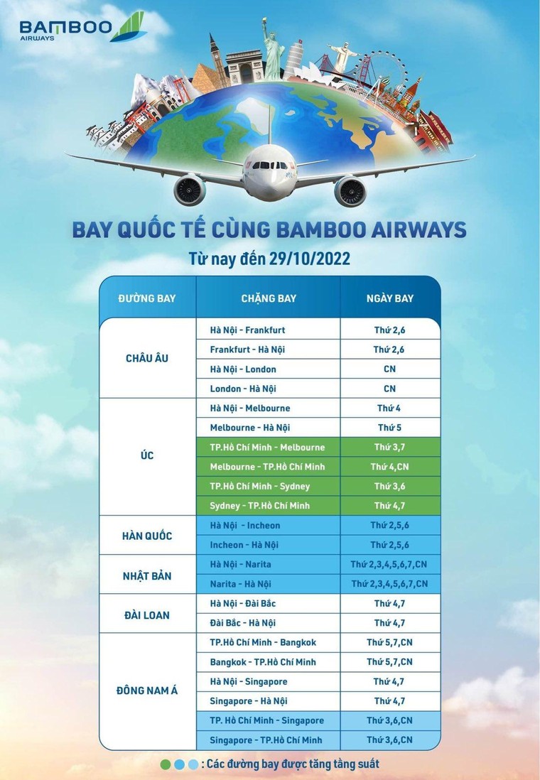 Bamboo Airways tăng tần suất loạt đường bay quốc tế, thoả sức vi vu 'xả cuồng chân' ảnh 1